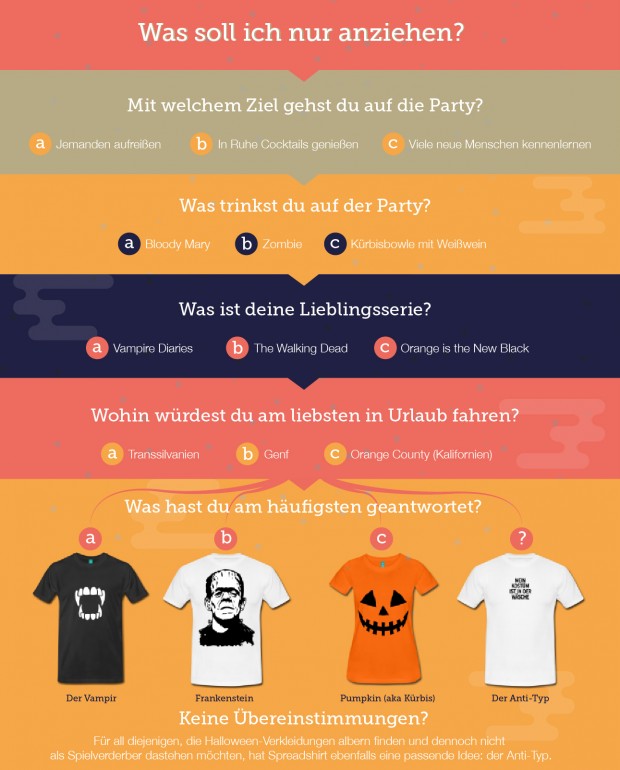 Halloween Quiz