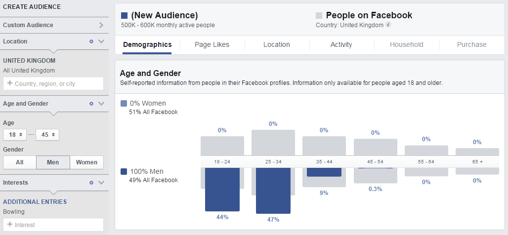 facebook-audience-insights