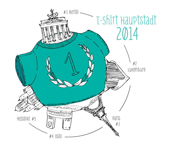 T-Shirt-Capital2014-de